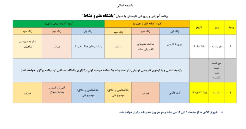باشگاه علم و نشاط